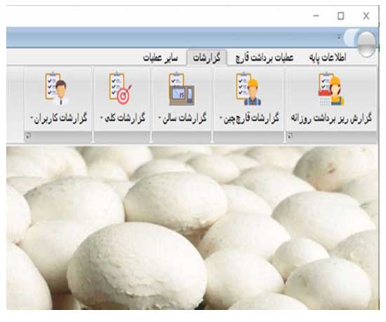 Images